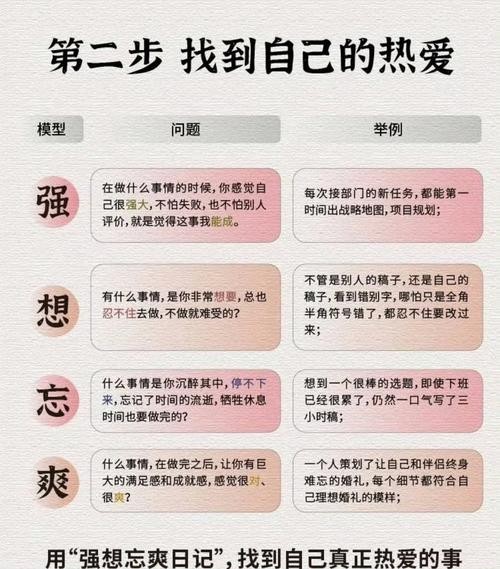 怎样找到自己的事业状态 怎么找到自己的事业