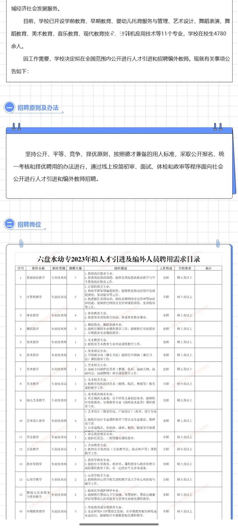 怎样招聘本地人才 怎样招聘本地人才工作