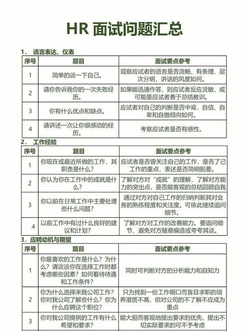 怎样面试新员工 怎样面试新员工问什么问题