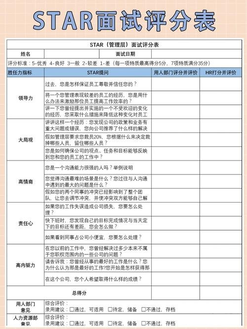 怎样面试销售岗位 如何面试销售岗位应聘者