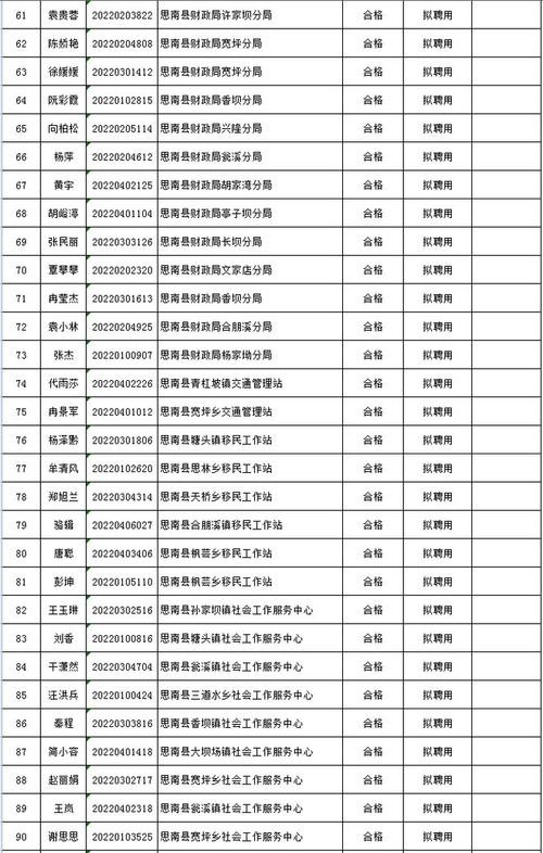 思南招聘本地求职 思南招聘信息