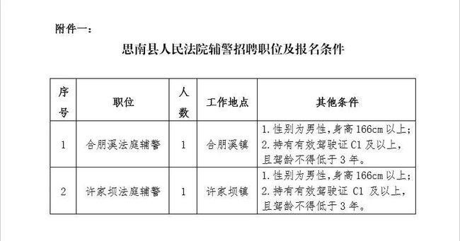 思南本地招聘 思南招聘信息网