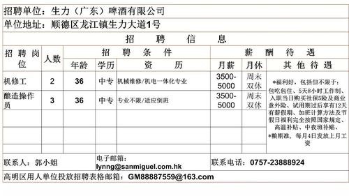 急招45岁左右女工信息我想在安达找做饭的工作 安达招聘普工新