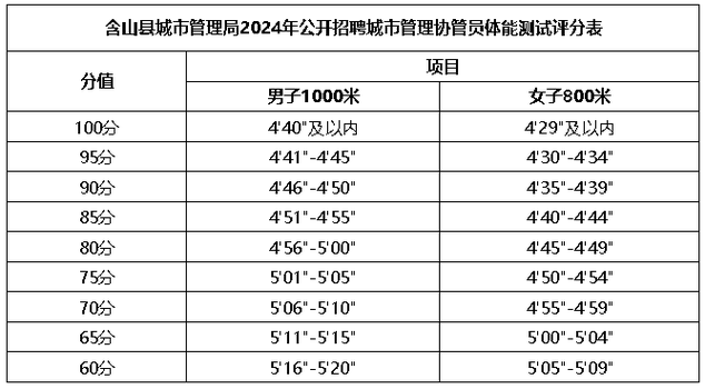 急招上午半天班女工马鞍山 马鞍山最新半天工招聘信息