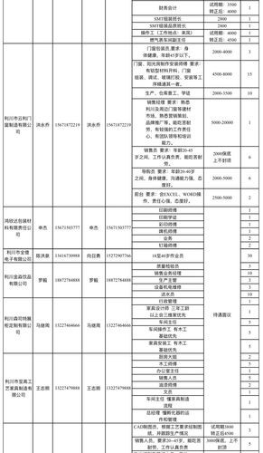 恩施本地招人吗现在招聘 恩施找工作招聘信息