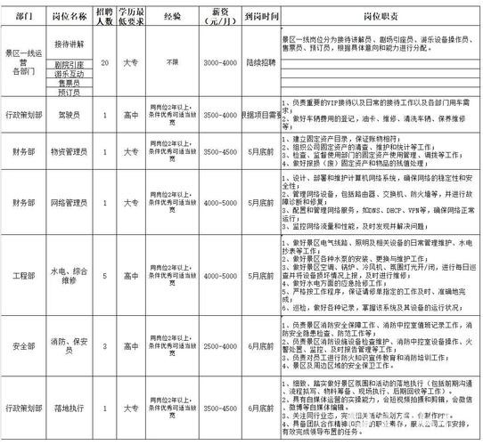 惠阳本地招聘会 惠阳本地招聘会时间表