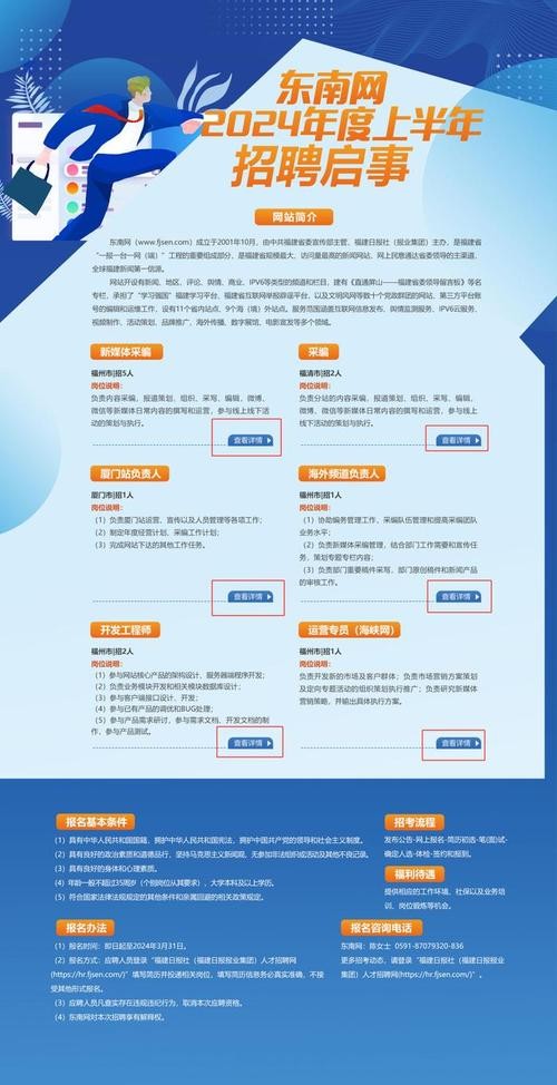 想发布招聘信息怎么发布 怎么发布招聘信息内容