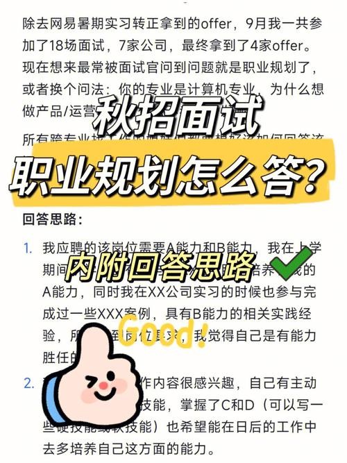 想招聘人,怎么招聘？ 如何招聘