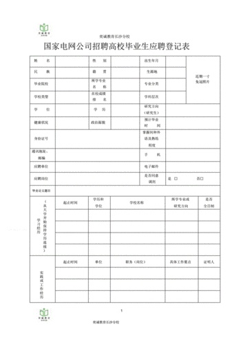 想要招聘怎么写简历 如何写好招聘简历