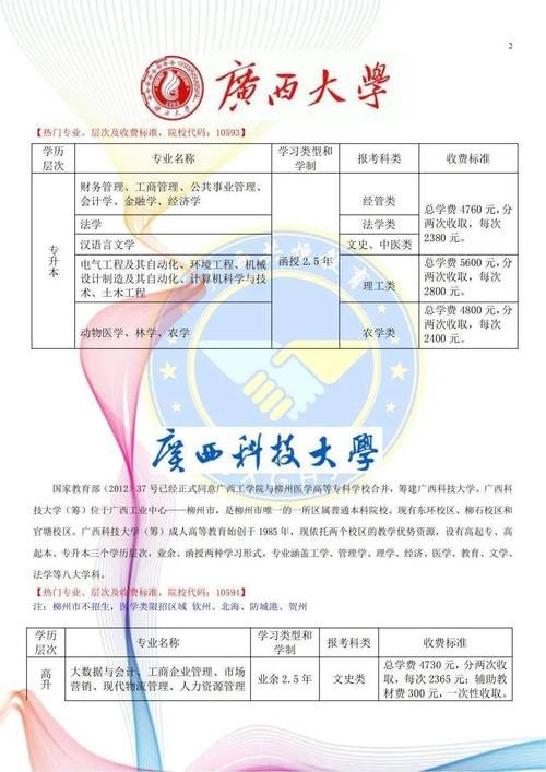 成人大专学历最快多久拿证 成人大专学历最快多久拿证多少钱