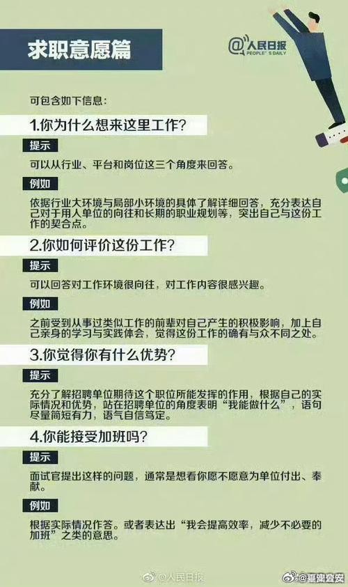 成功的面试取决于哪几个方面 成功的面试取决于哪几个方面因素