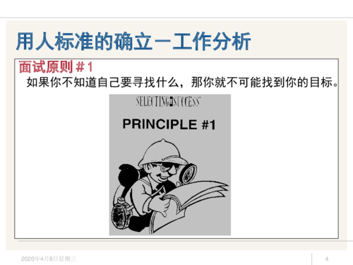 成功的面试取决于哪几个方面 成功面试的原则有哪些