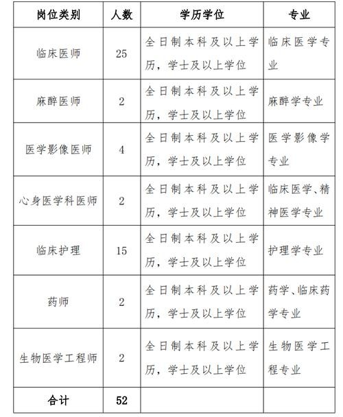 成武县本地有招聘工的吗 成武县招聘信息港