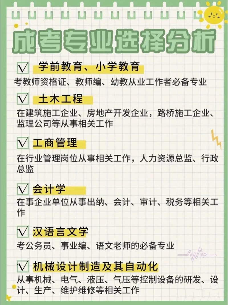 成考最吃香的三个专业 成考最吃香的三个专业是什么