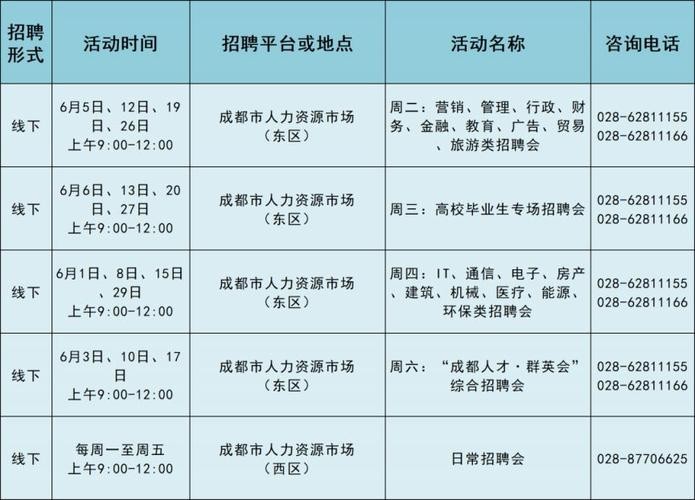 成都新津工作招聘 成都新津招聘网最新消息