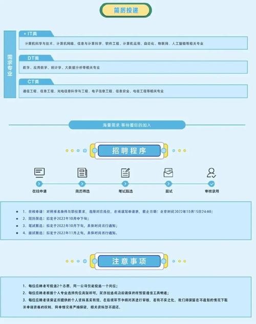 成都本地宝招聘可靠吗 2020成都本地宝下载