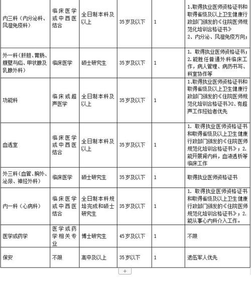 成都本地宝招聘可靠吗现在 成都本地宝联系电话