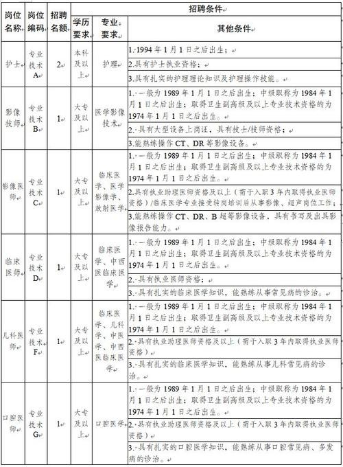 成都本地宝招聘真实吗 成都本地宝联系电话