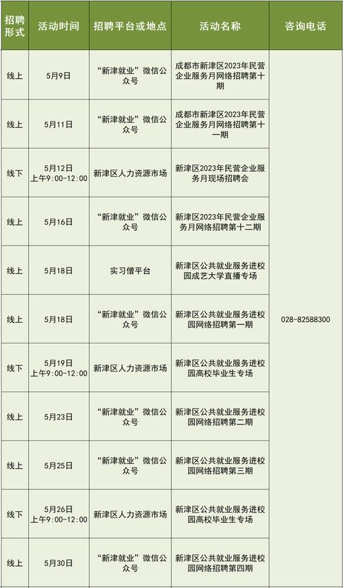 成都本地招聘信息在哪找 成都本地招聘信息在哪找啊