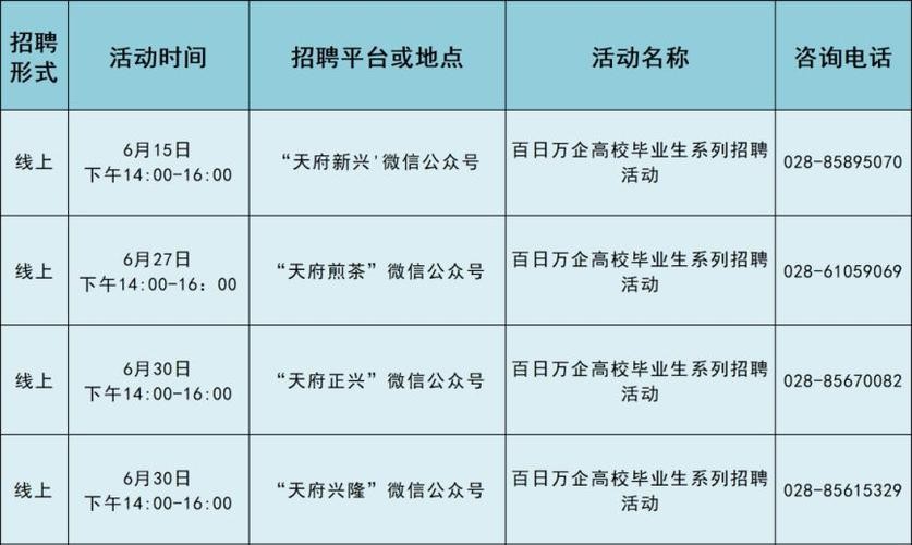 成都本地有哪些招聘网站 成都本地有哪些招聘网站最新