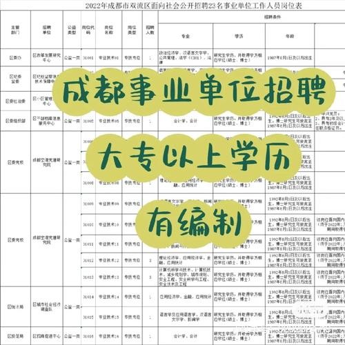 成都龙泉本地招聘 成都龙泉驿区招聘信息58同城