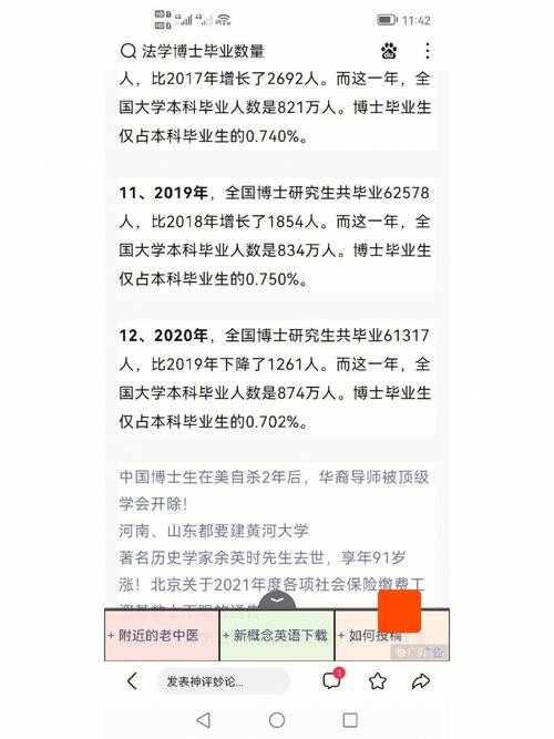 我国低学历是什么学历 低学历定义