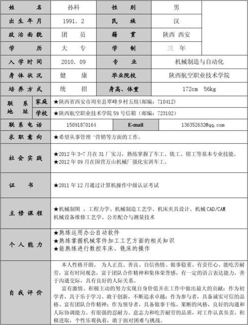 我想发布招人怎么写 我想发布招人怎么写简历