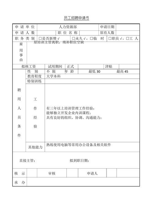 我想招聘员工怎么写 招聘员工怎样写