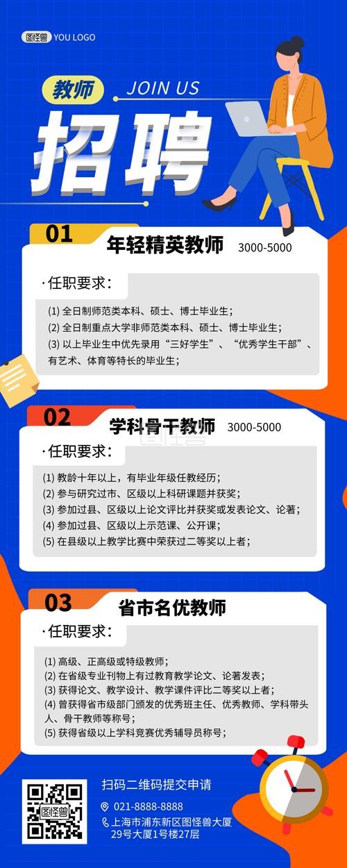 我想招聘老师应该在哪找 招聘老师一般在哪个网站