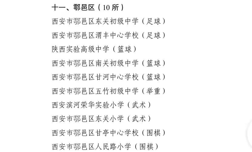 户县本地招聘信息 户县本地招聘信息最新