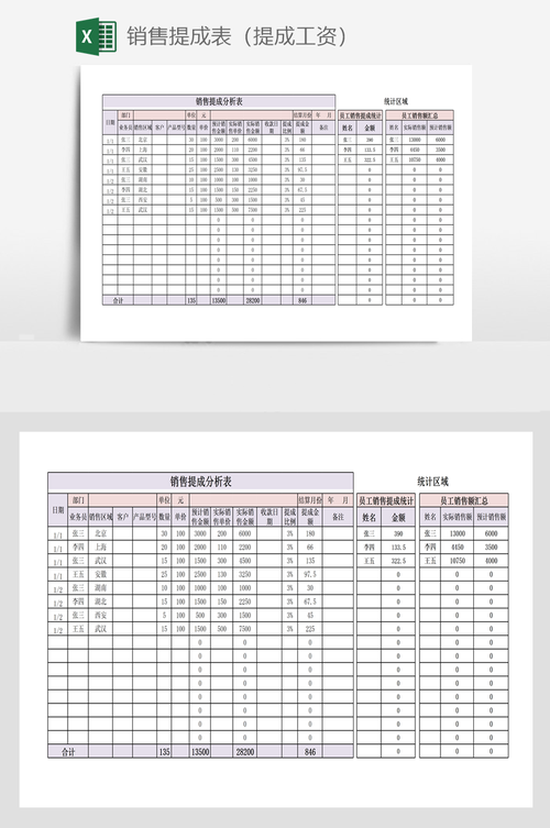 房产中介销售员挣钱吗 60万的房子销售能拿多少提成