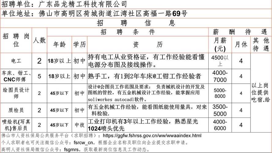 打工招聘信息 本地 本地的招工信息