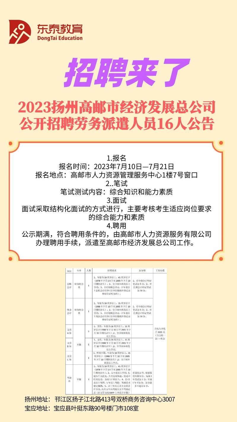 扬州本地有招聘吗 扬州最新招聘2021