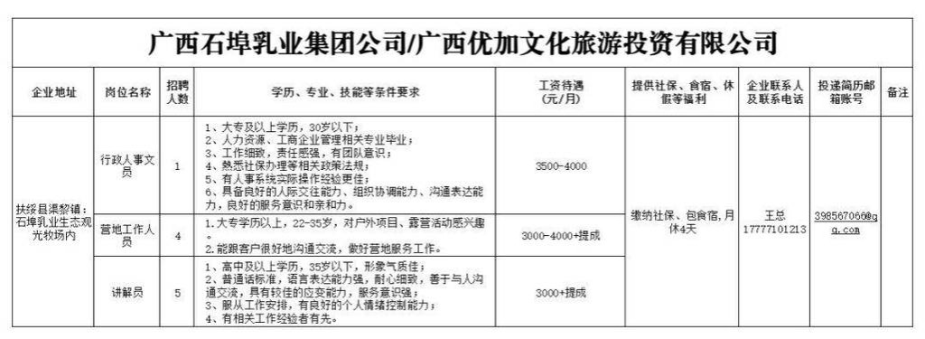 扶绥本地招聘平台有哪些 扶绥本地招聘平台有哪些网