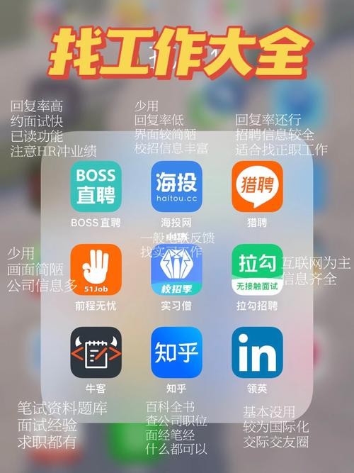 找个工作什么软件最好 找个工作的软件