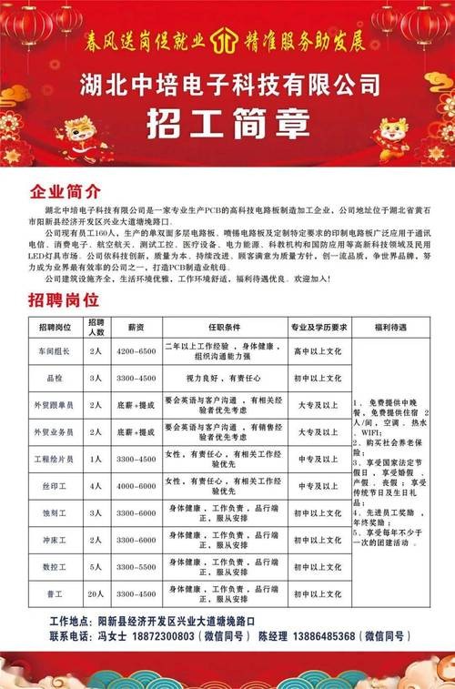 找什么工作招聘信息本地 本地招聘信息哪里比较好