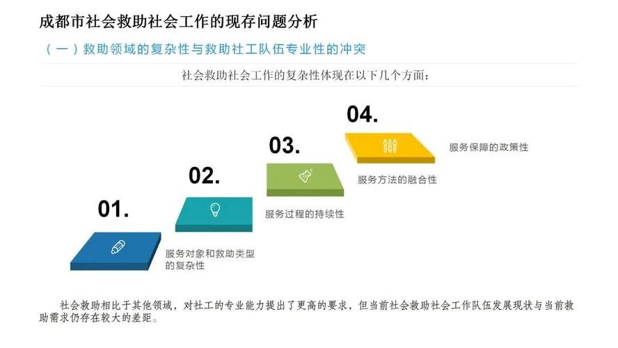 找到好工作的方法有多选题 怎样找到好工作方法