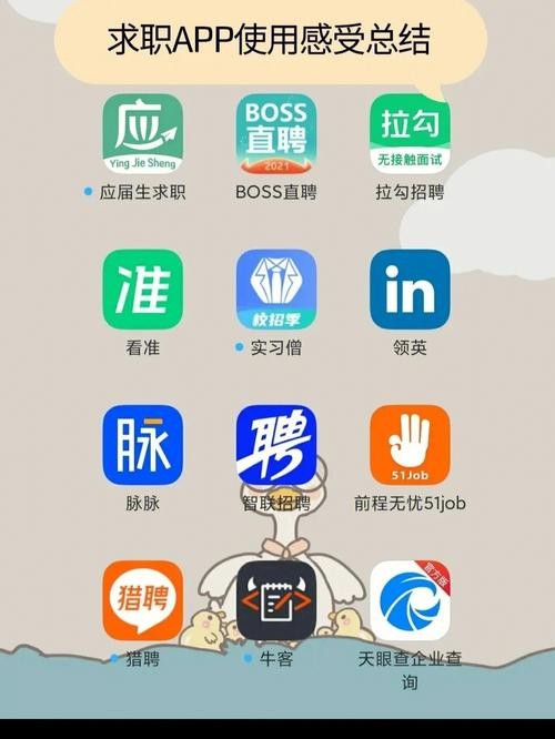 找工作 找工作软件app排行榜