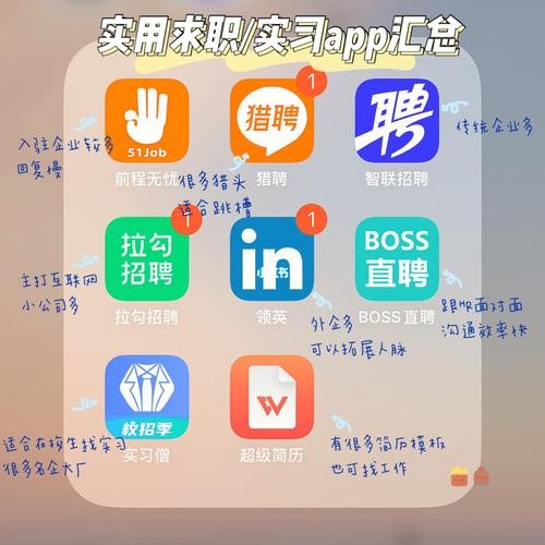 找工作aoo 找工作在哪个app找比较真实可靠