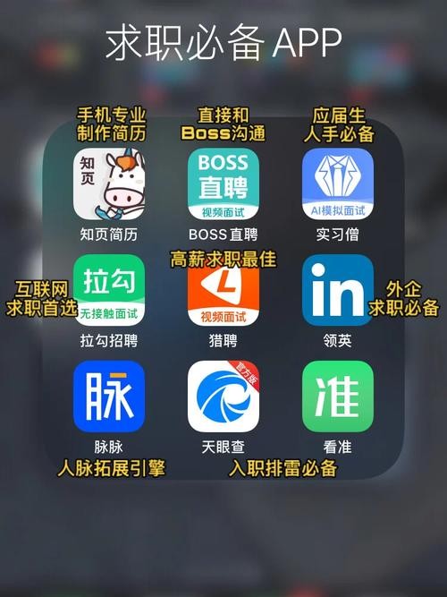 找工作APP 找工作app软件排行榜