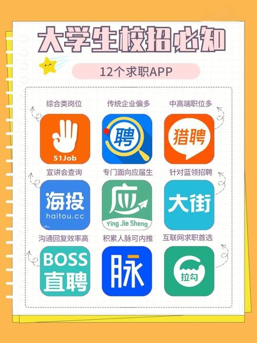 找工作app哪个好 找工作在哪个app找比较真实可靠