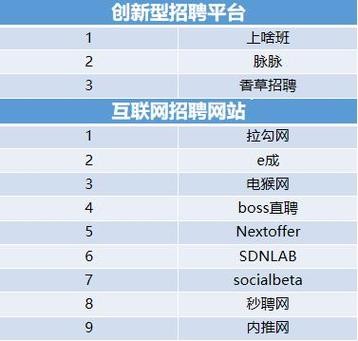 找工作上什么网站真实可靠 找工作在哪个网站找比较真实可靠