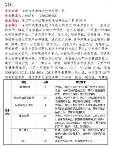 找工作了解哪些方面的信息 找工作要了解的信息