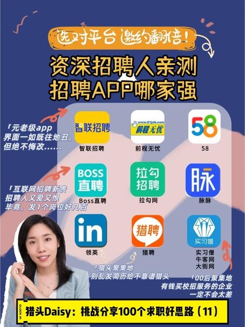 找工作什么平台最可靠智联招聘 找工作在那个app