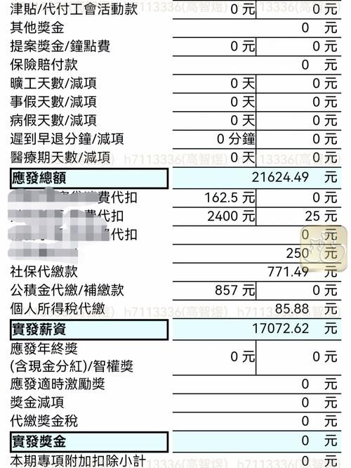 找工作做什么工资高 找什么工作工资高点