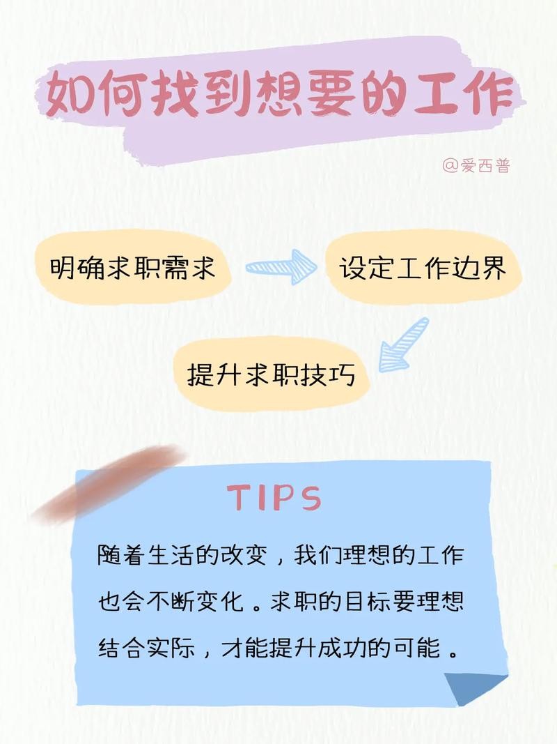 找工作哪些比较重要 找工作什么比较重要