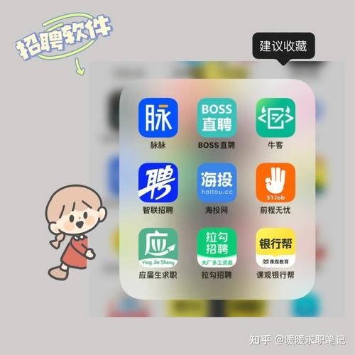 找工作在什么软件上找 找工作在什么软件上找知乎