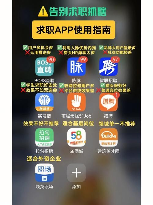 找工作在哪个app找比较真实可靠北京 北京找工作用什么平台