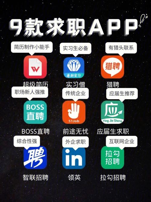 找工作在哪个app找比较真实可靠贴吧啊