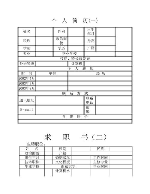 找工作工作内容怎么写简历 找工作的简历表怎么写